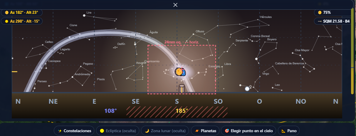 Panel Pano mostrando todo el cielo en proyección cilíndrica con el rectángulo salmón del encuadre