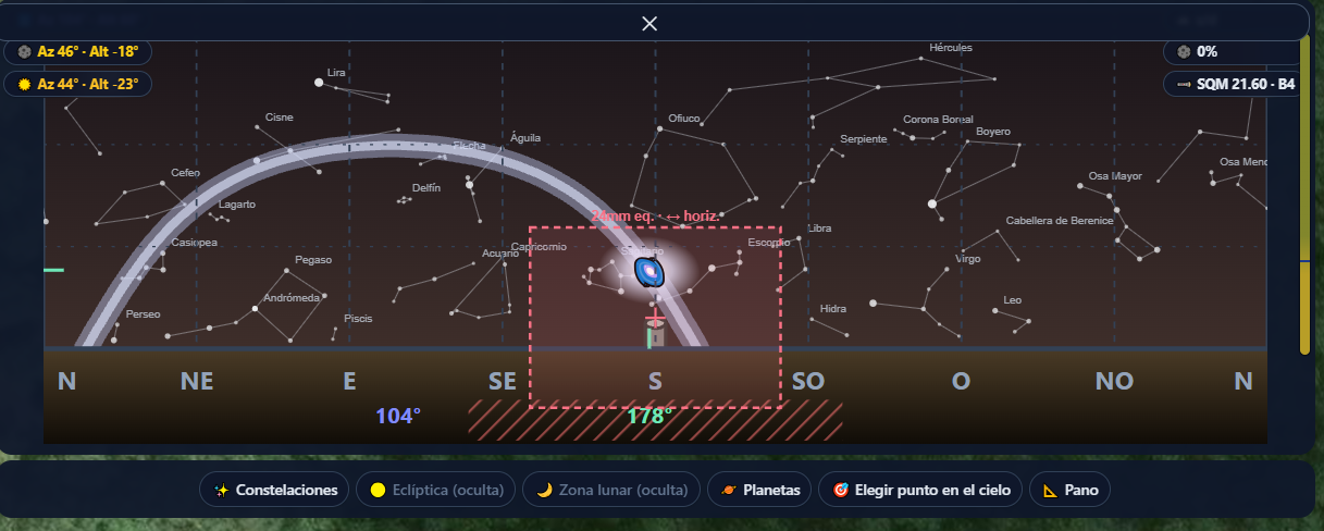 Encuadre resultante para el 6 de mayo con luna nueva